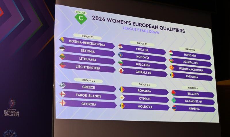 Εθνική Γυναικών: Οι αντίπαλοι της στα προκριματικά του Μουντιάλ 2027