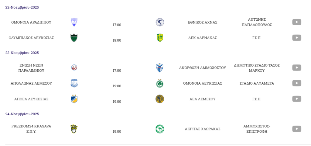Το πρόγραμμα του Σαββατοκύριακου (πίνακας) 1 programma11