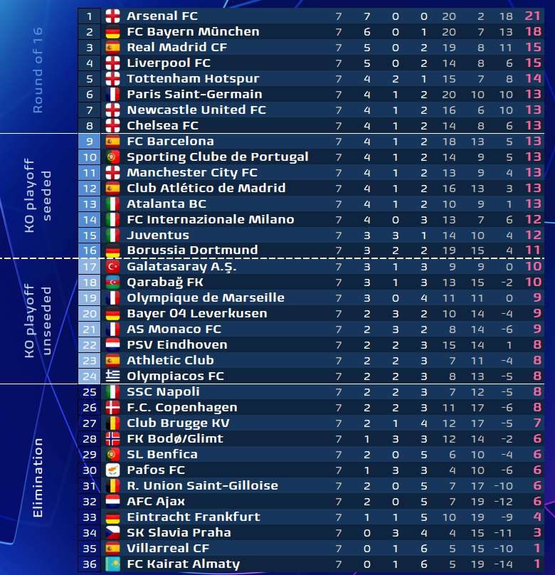 17690742179086295138902079015912